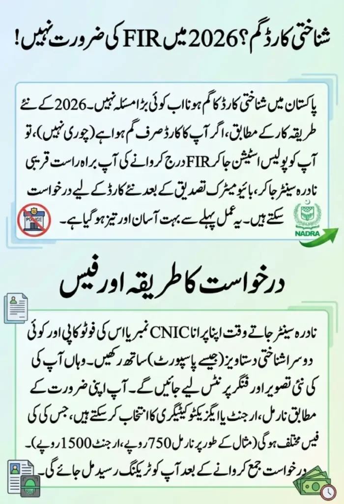 Lost CNIC Without FIR in Pakistan – Easy Application Process for 2026 Explained