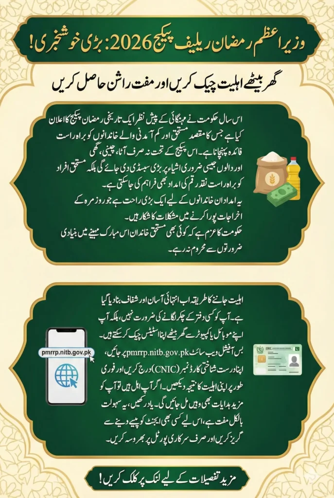 PM Ramzan Package 2026 Online Check via pmrrp.nitb.gov.pk – Full Eligibility & Registration Details